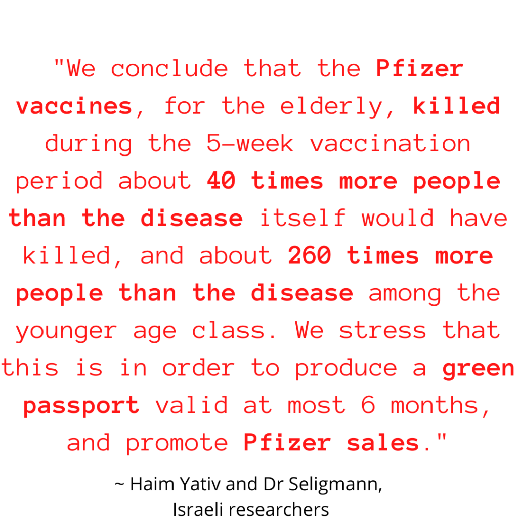 "We conclude that the Pfizer vaccines, for the elderly, killed during the 5-week vaccination period about 40 times more people than the disease itself would have killed, and about 260 times more people than the disease among the younger age class. We stress that this is in order to produce a green passport valid at most 6 months, and promote Pfizer sales." - Haim Yativ and Dr Seligmann, Israeli researchers