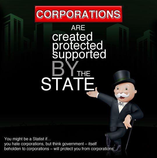 CORPORATIONS
ARE
CREATED
PROTECTED
SUPPORTED
BY THE STATE